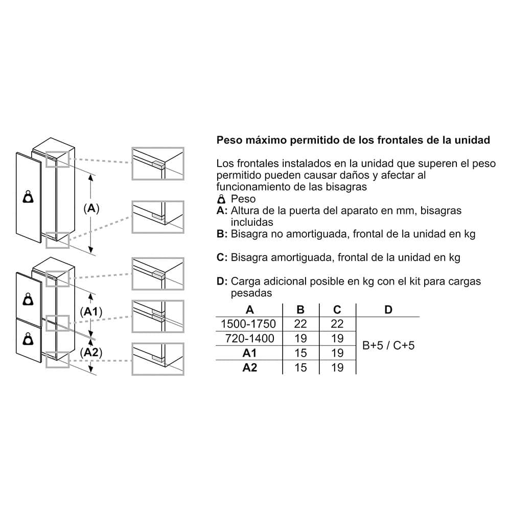 3FID737S_0004_17170711_New_line_drawing_for_allowed_door_panel_weight_-_BI_60_with_different_hinges_including_heavy_weig