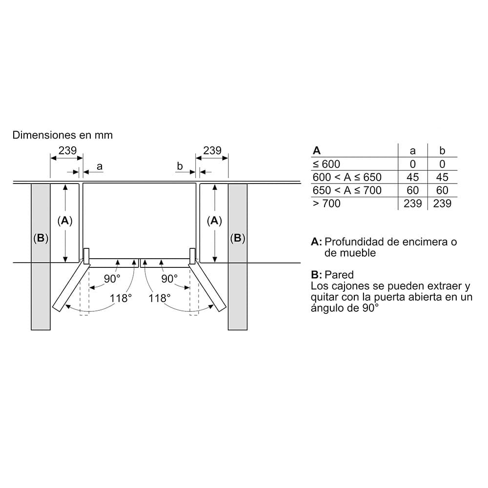 KFD96APEA_0006_17189399_FDBM_Cross_Door_Bosch_Niche_Installation_Top_View_es-ES