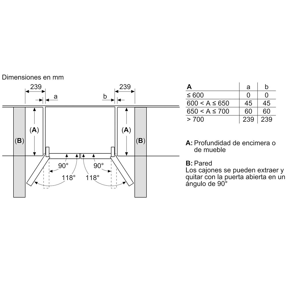 KFI96APEA_0000_17189399_FDBM_Cross_Door_Bosch_Niche_Installation_Top_View_es-ES