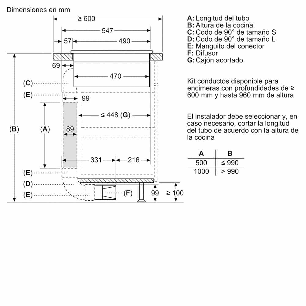 PVS611B16E_0017_16534427_Ducted_recirculation_exhaust_side_90_Bow_S_top_mounted_es-ES