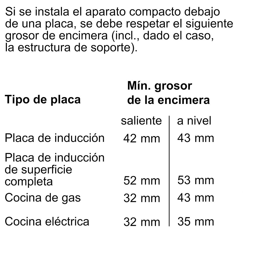 Sin título-1-Recuperado_0001_MCZ_00801879_444510_CD634GBS1_es-ES